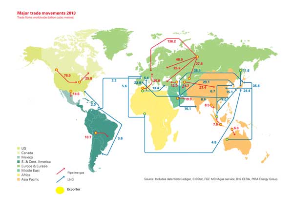 دومین منابع گاز جهان متعلق به چه کشوری است؟